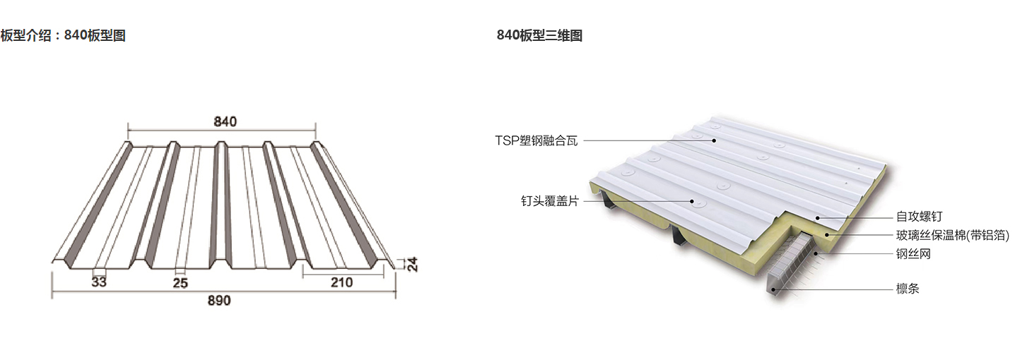 PSP 覆合板：破解傳統(tǒng)建材耐候性難題的創(chuàng)新方案
